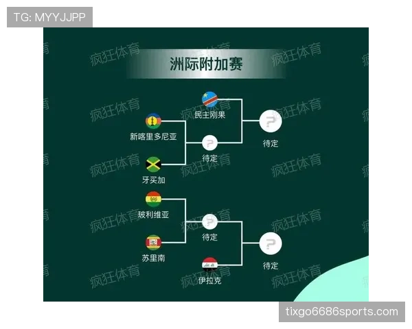 墨西哥2026世界杯小组赛赛程解析 出线形势与关键战前瞻