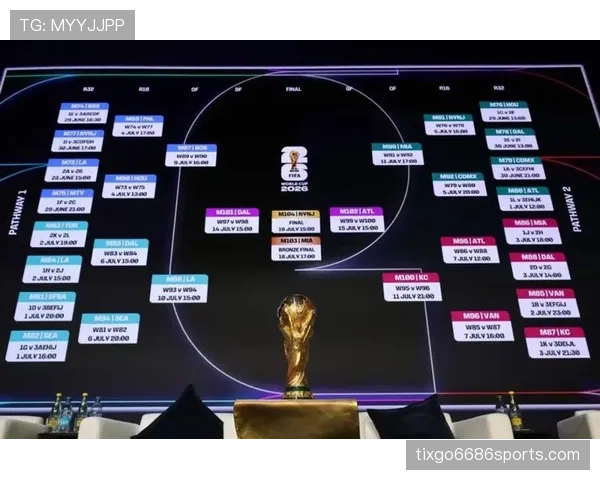 2026世界杯E组晋级形势回顾：前三名全部出线